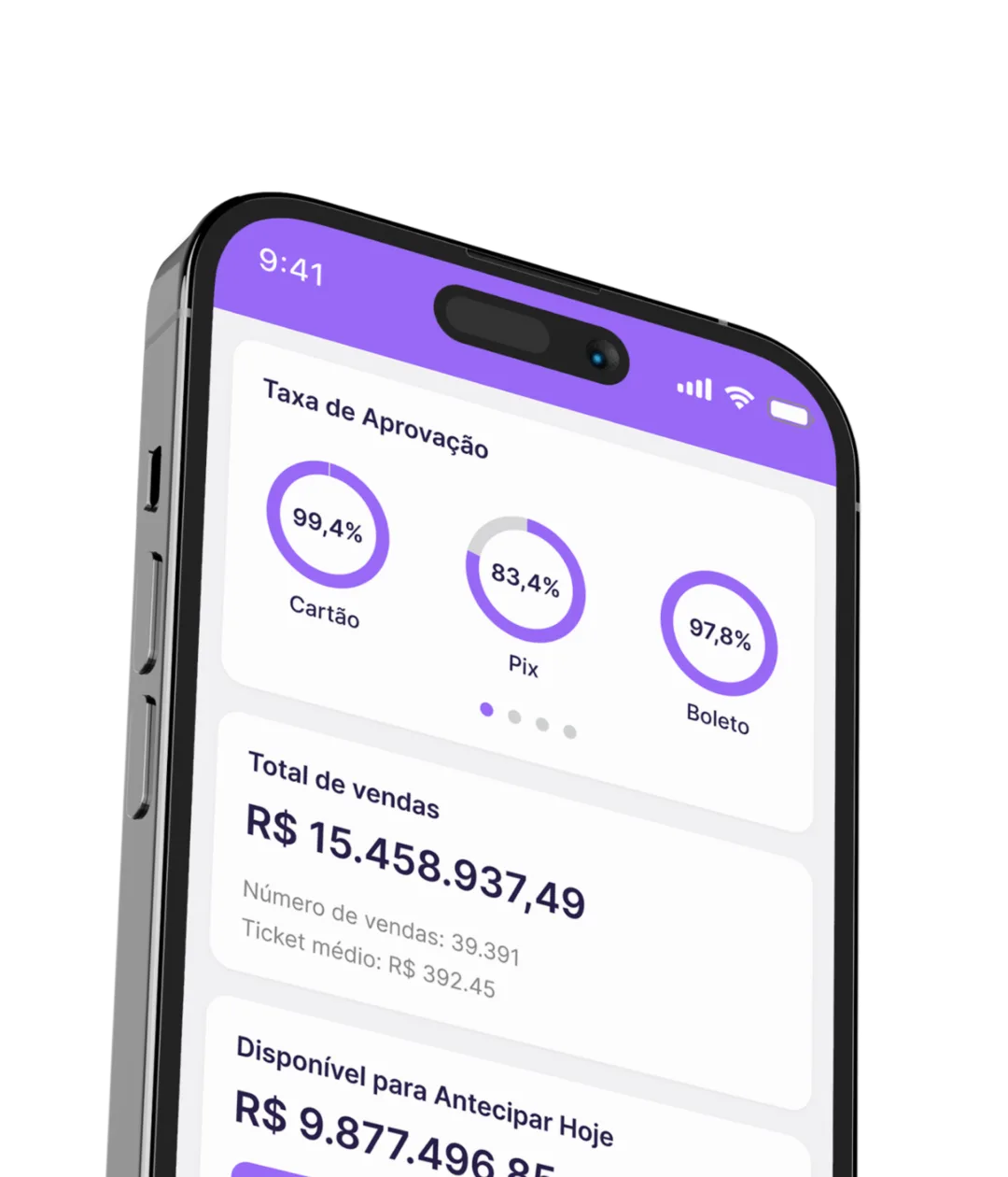 Painel da Appmax mostrando taxa de aprovação e total de vendas