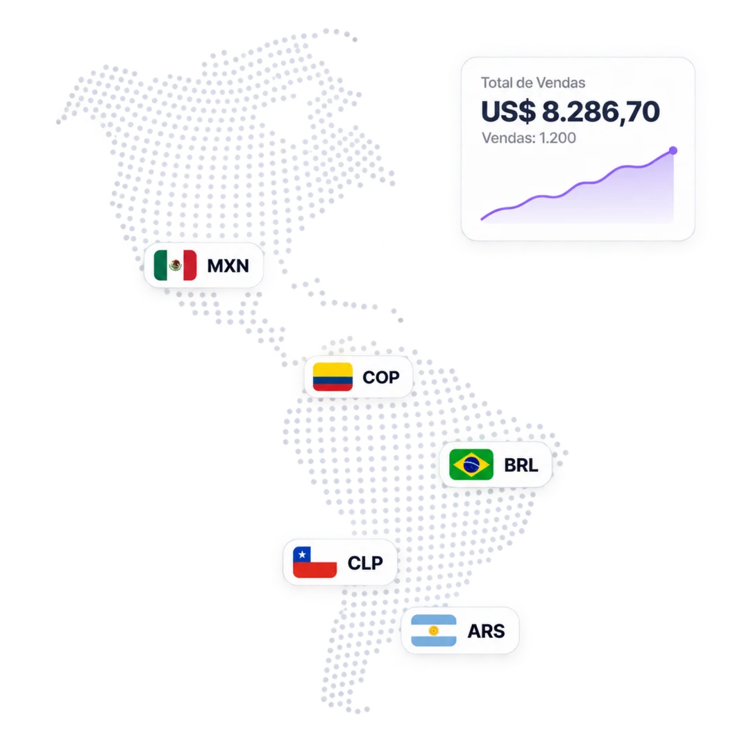 International payments illustration